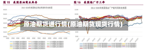 原油期货通行情(原油期货现货行情)-第3张图片