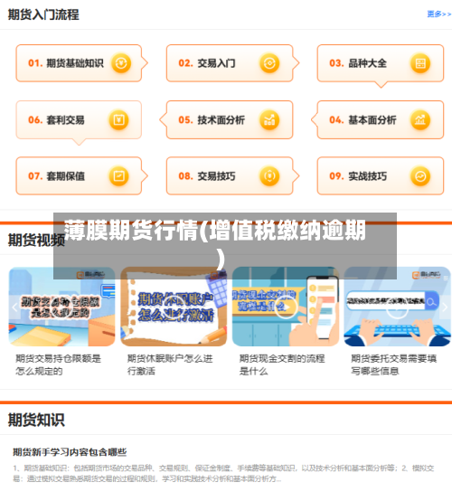 薄膜期货行情(增值税缴纳逾期)