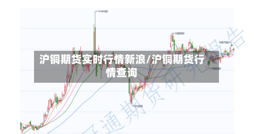 沪铜期货实时行情新浪/沪铜期货行情查询-第3张图片