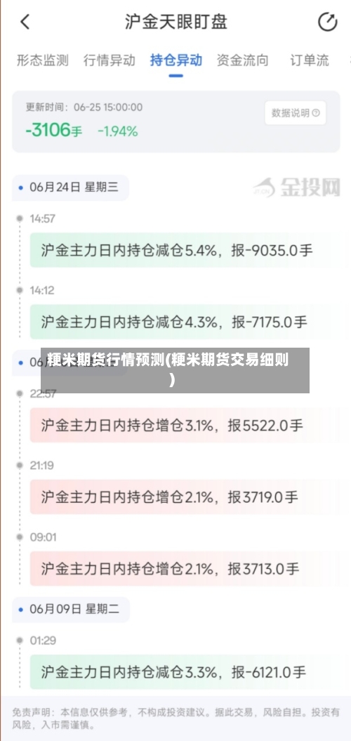 粳米期货行情预测(粳米期货交易细则)-第3张图片