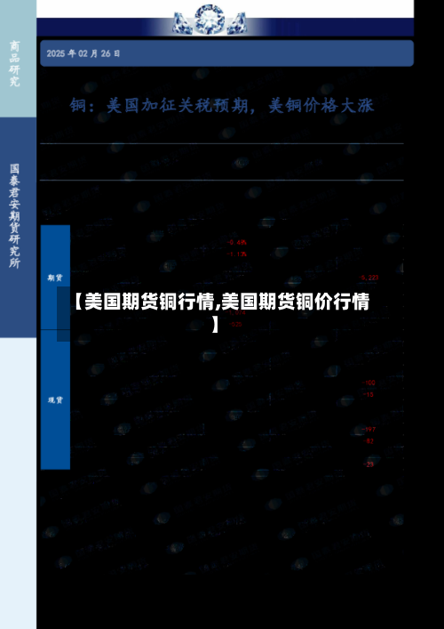 【美国期货铜行情,美国期货铜价行情】-第2张图片