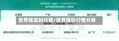 世界镍实时行情/世界镍价行情分析