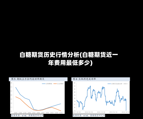 白糖期货历史行情分析(白糖期货近一年费用最低多少)
