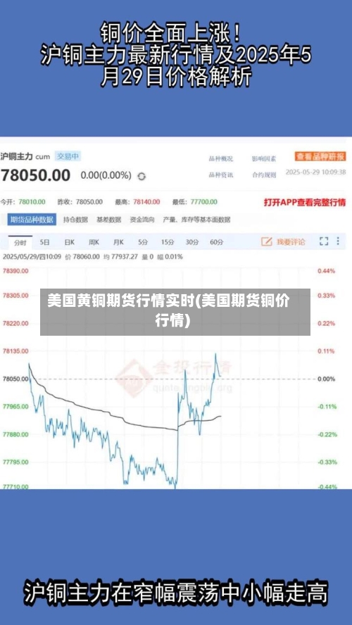 美国黄铜期货行情实时(美国期货铜价行情)
