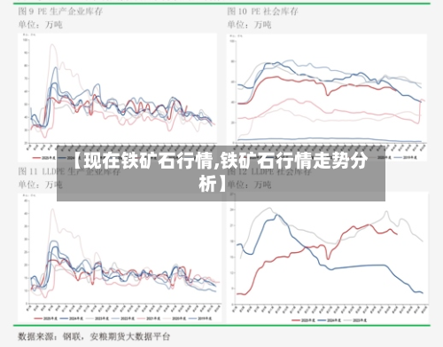 【现在铁矿石行情,铁矿石行情走势分析】