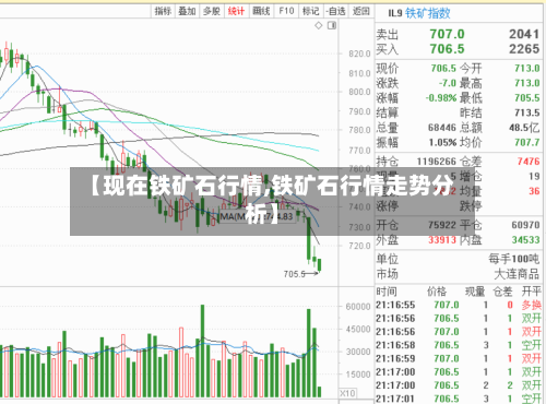 【现在铁矿石行情,铁矿石行情走势分析】-第2张图片