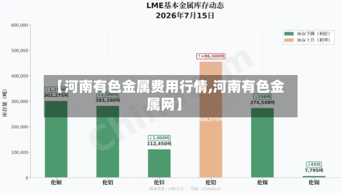 【河南有色金属费用行情,河南有色金属网】-第2张图片