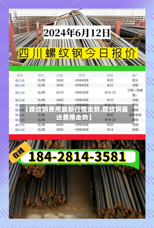 【螺纹钢费用最新行情走势,螺纹钢最近费用走势】-第3张图片