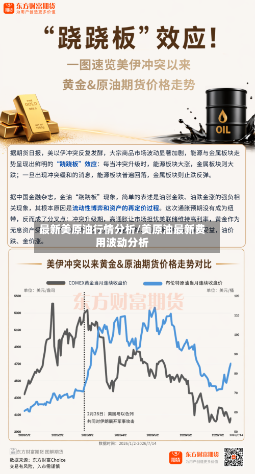 最新美原油行情分析/美原油最新费用波动分析