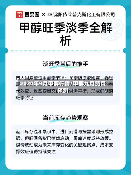 2020年9月甲醇行情/甲醇九月费用预测