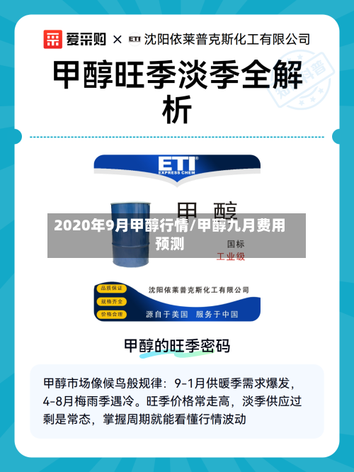 2020年9月甲醇行情/甲醇九月费用预测-第2张图片