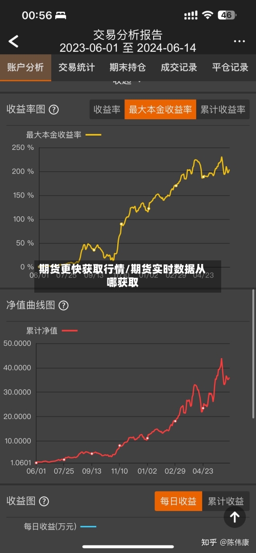 期货更快获取行情/期货实时数据从哪获取-第3张图片