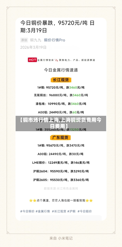 【铜市场行情上海,上海铜现货费用今日费用】