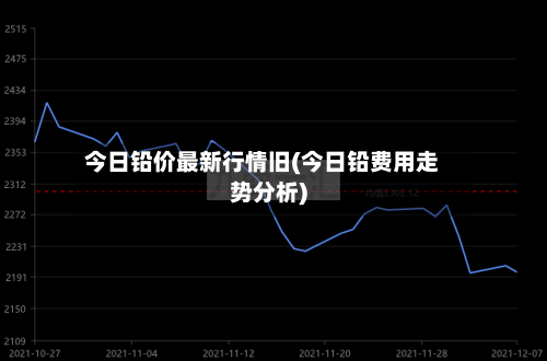 今日铅价最新行情旧(今日铅费用走势分析)