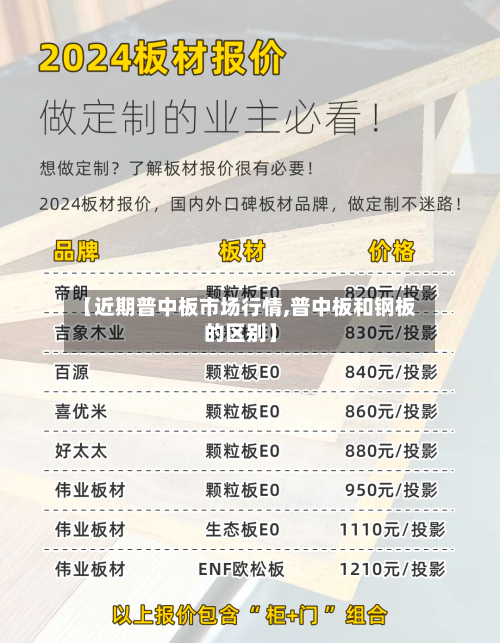 【近期普中板市场行情,普中板和钢板的区别】