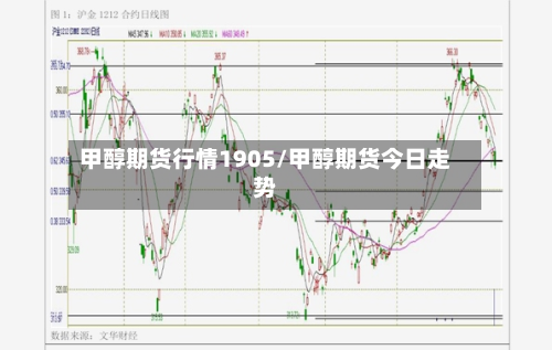 甲醇期货行情1905/甲醇期货今日走势-第2张图片
