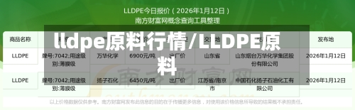 lldpe原料行情/LLDPE原料