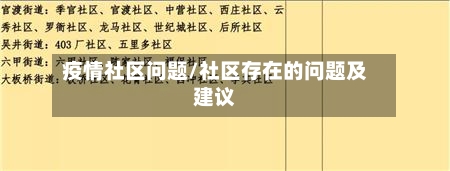 疫情社区问题/社区存在的问题及建议
