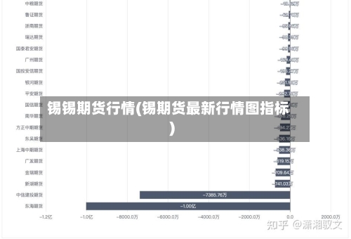 锡锡期货行情(锡期货最新行情图指标)