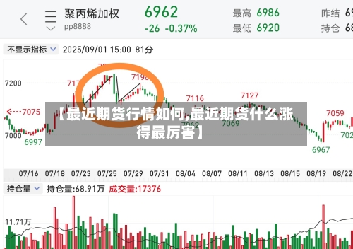 【最近期货行情如何,最近期货什么涨得最厉害】-第2张图片