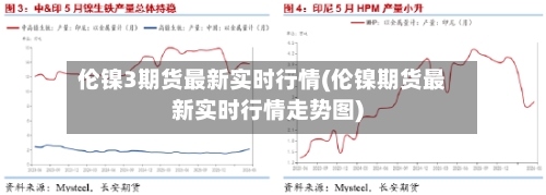 伦镍3期货最新实时行情(伦镍期货最新实时行情走势图)-第3张图片