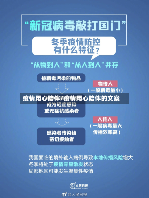 疫情用心陪伴/疫情用心陪伴的文案-第2张图片