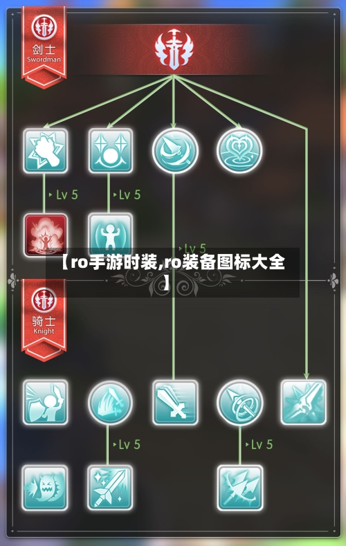 【ro手游时装,ro装备图标大全】-第2张图片