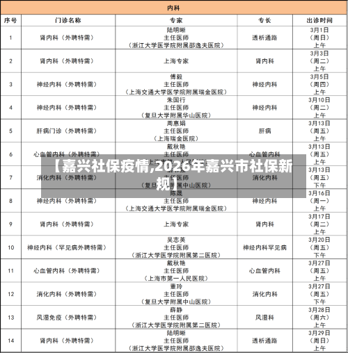 【嘉兴社保疫情,2026年嘉兴市社保新规】-第2张图片