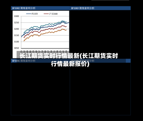 长江期货实时行情最新(长江期货实时行情最新报价)