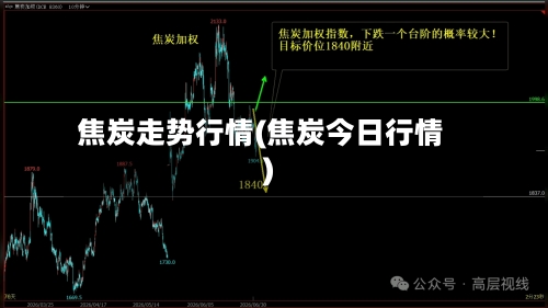焦炭走势行情(焦炭今日行情)-第2张图片