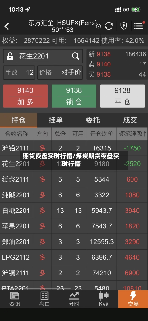 期货夜盘实时行情/煤炭期货夜盘实时行情-第3张图片