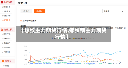 【螺纹主力期货行情,螺纹钢主力期货行情】