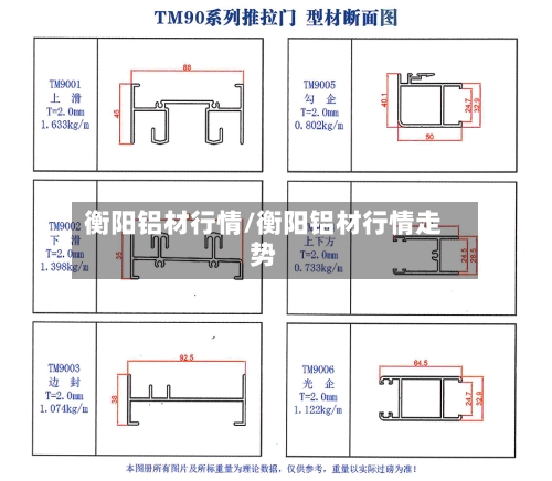 衡阳铝材行情/衡阳铝材行情走势