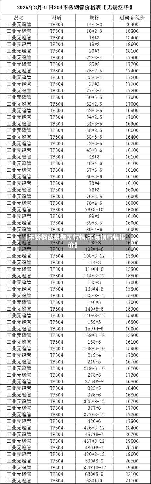 【不锈钢费用每天行情,不锈钢行情报价】