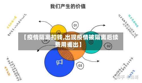 【疫情隔离扣钱,出现疫情被隔离后续费用谁出】-第2张图片