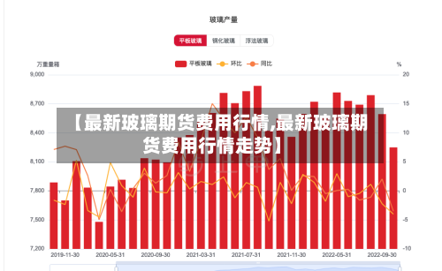 【最新玻璃期货费用行情,最新玻璃期货费用行情走势】