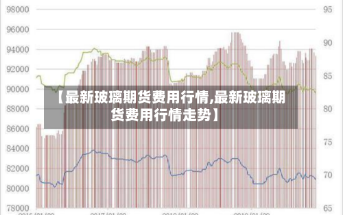 【最新玻璃期货费用行情,最新玻璃期货费用行情走势】-第3张图片