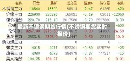 最新不锈钢期货行情(不锈钢期货实时报价)