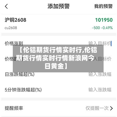 【伦铝期货行情实时行,伦铝期货行情实时行情新浪网今日黄金】-第2张图片
