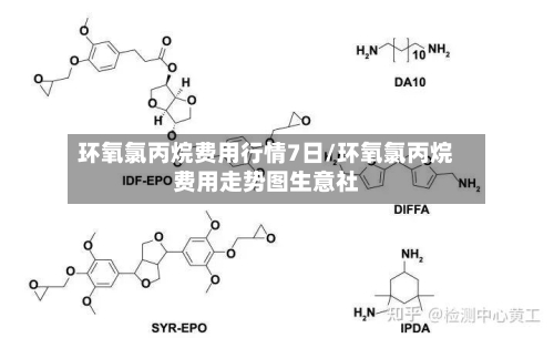 环氧氯丙烷费用行情7日/环氧氯丙烷费用走势图生意社-第3张图片