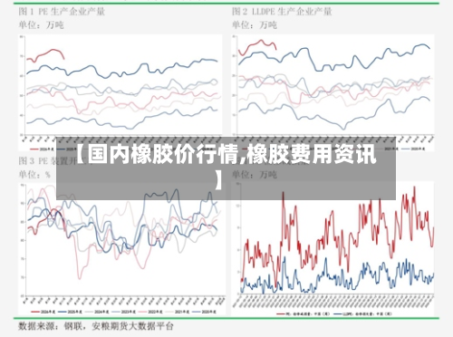 【国内橡胶价行情,橡胶费用资讯】