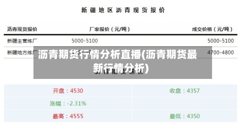 沥青期货行情分析直播(沥青期货最新行情分析)-第3张图片