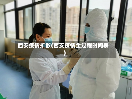 西安疫情扩散(西安疫情全过程时间表)-第3张图片
