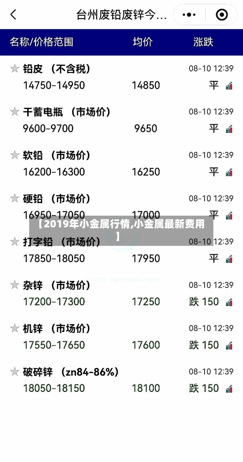 【2019年小金属行情,小金属最新费用】-第2张图片