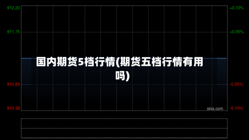 国内期货5档行情(期货五档行情有用吗)