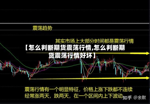 【怎么判断期货震荡行情,怎么判断期货震荡行情好坏】-第3张图片