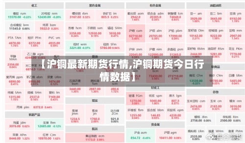 【沪铜最新期货行情,沪铜期货今日行情数据】-第2张图片