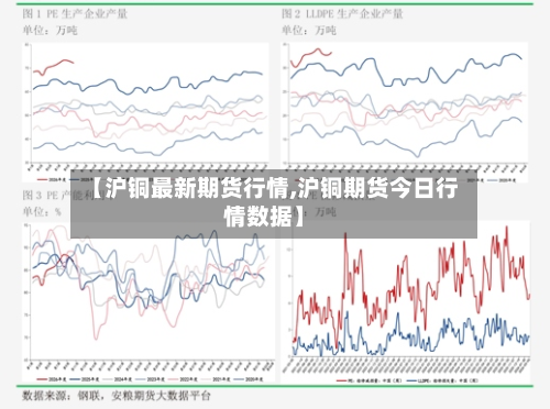 【沪铜最新期货行情,沪铜期货今日行情数据】