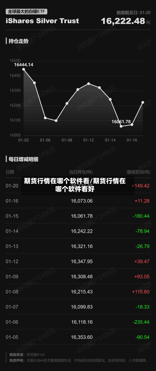 期货行情在哪个软件看/期货行情在哪个软件看好-第2张图片
