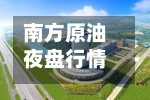南方原油夜盘行情/南方原油夜盘行情走势